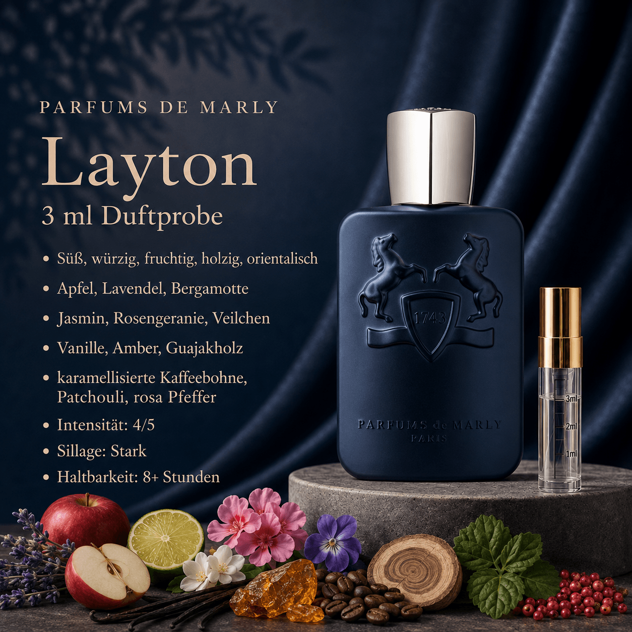 Herren-Bestseller-Set – Duftproben (3×3 ml)