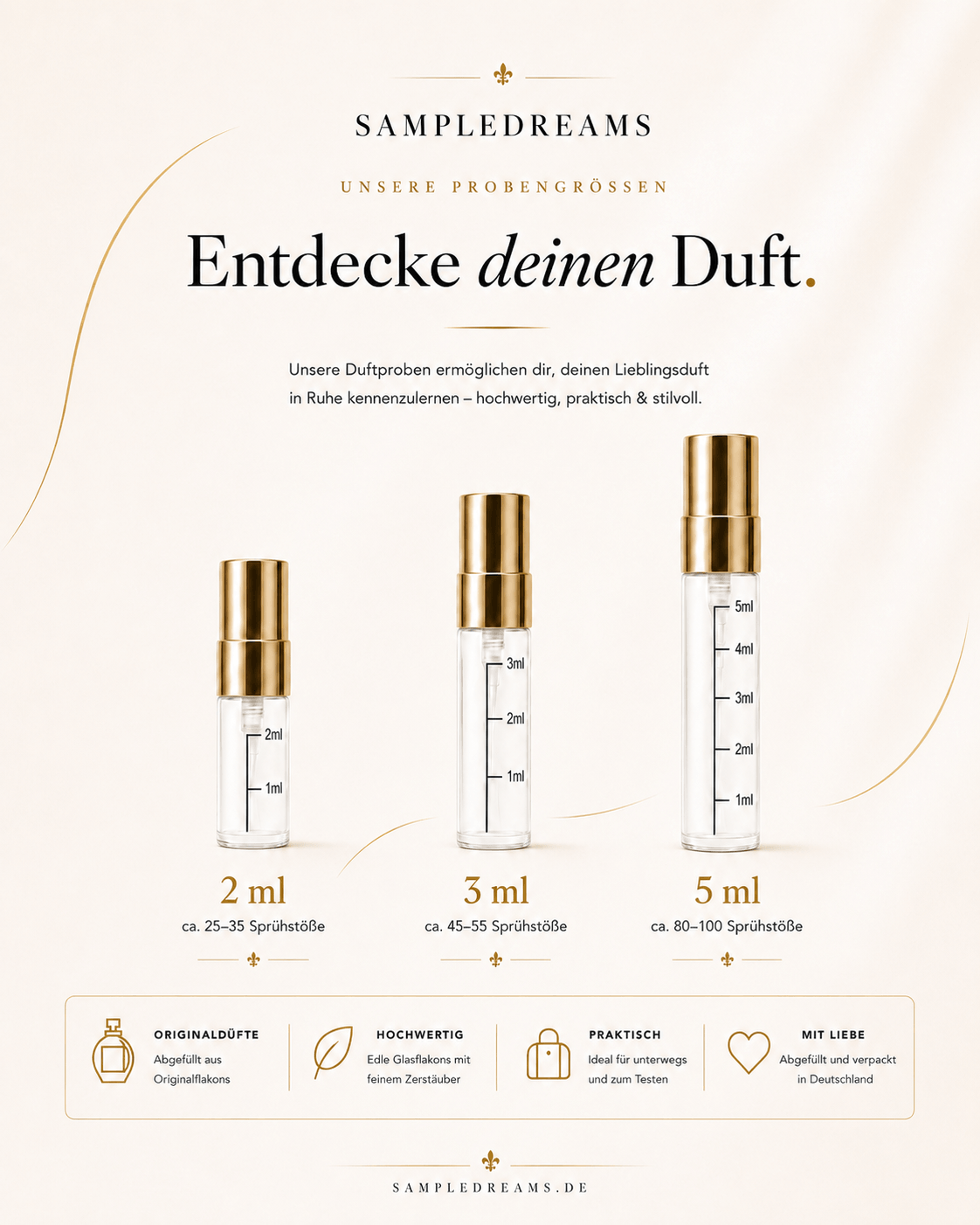 Mugler Angel Stellar Duftprobe – Probengrößen 2 ml, 3 ml & 5 ml (ca. 25–35 / 45–55 / 80–100 Sprühstöße) | Sample Dreams